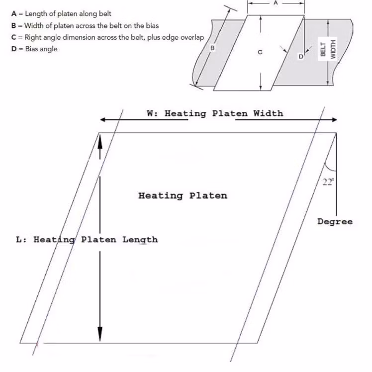 Customized Rubber Pressure Bladder for Conveyor Belt Vulcanizing Press Machine