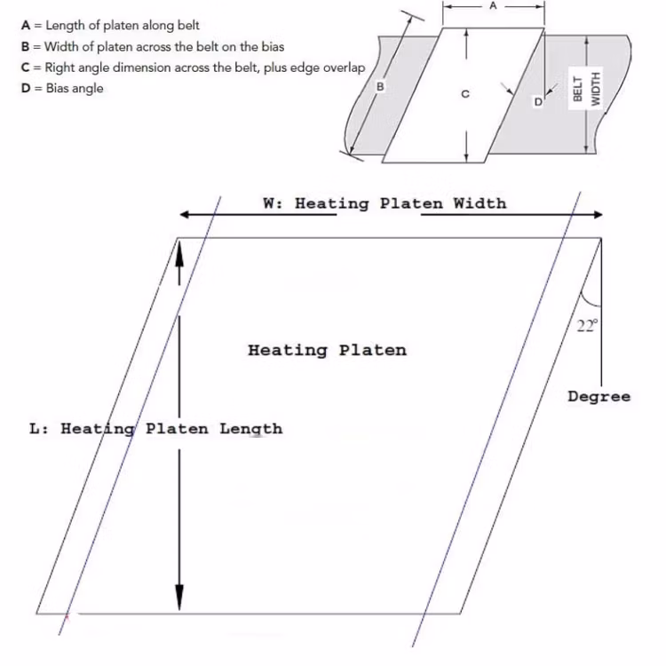 Conveyor Belt Joint Vulcanizer High Quality Vulcanizing Press Machine