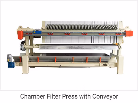 Yuwei Stainless Steel Belt Filter Press with Drum Roller and Slurry Mixer