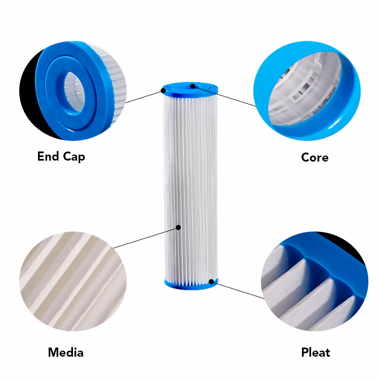 Pool Replacement Cartridge OEM Swimming Pleated Material Pool Filter Water SPA Filter Replace for Unicel 6CH-940 Easy Set