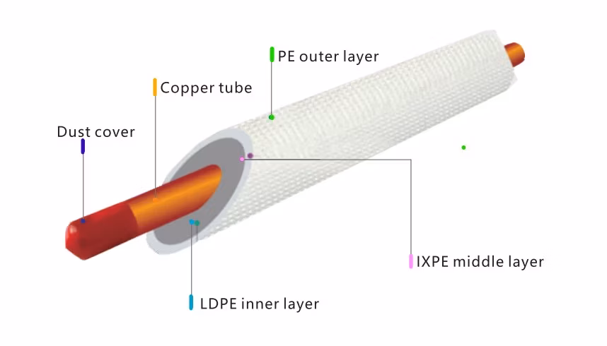 PE Insulated Pipe Copper Tubes for Air Condtioner