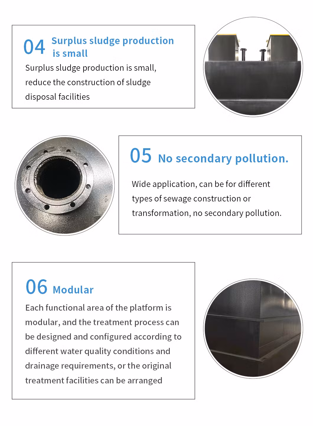Mbbr Integrated Compact Industrial Sewage Treatment Plant Containerized Waste Water Treatment Plant