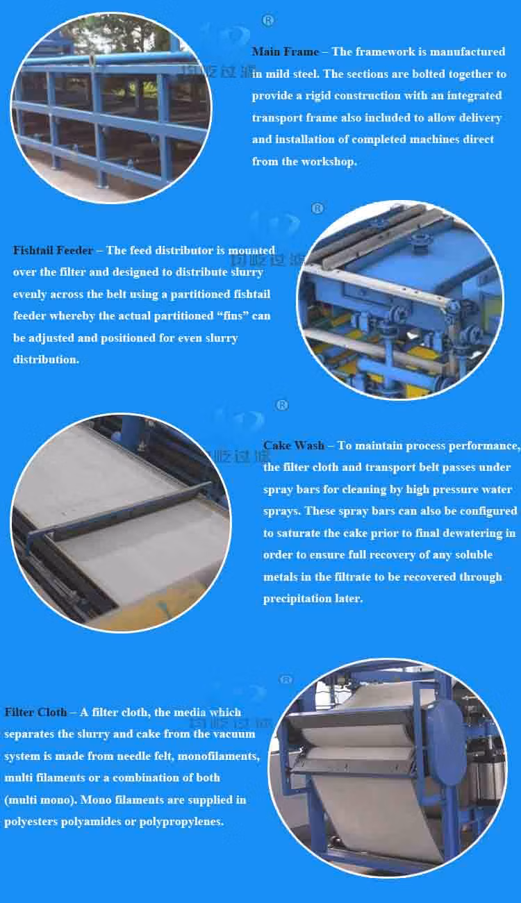 Higher Filtration Rates Minimum Moisture Content Vacuum Belt Filter Press