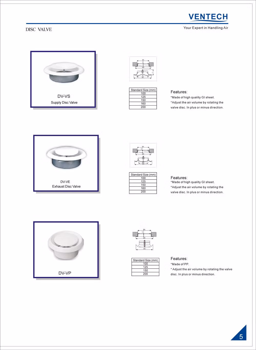 Air Conditioner Round Ceiling Air Vent Exhaust Air Metal Disc Valve Diffusers