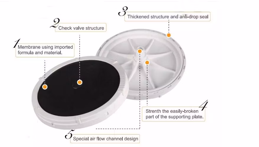 Eco-Friendly Aeration Systems Fine Bubble Diffuser for Municipal Sewage Treatment Projects