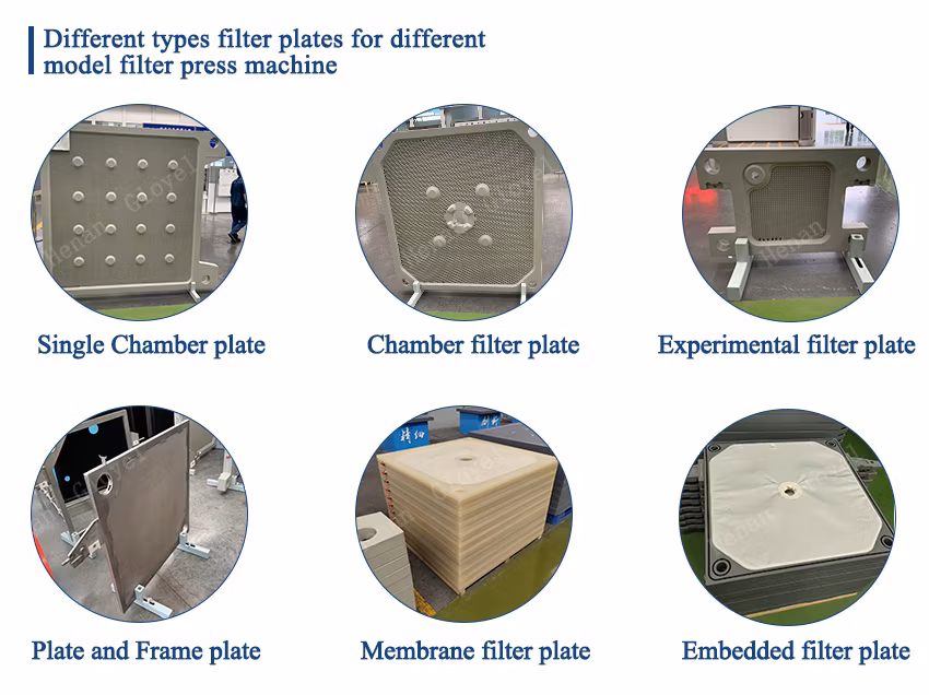 Large Industrial Slurry Plate and Frame Filter Press Machine for Sale
