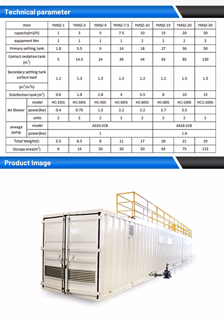 Dissolved Air Flotation for Dairy Processing Waste Water Treatment