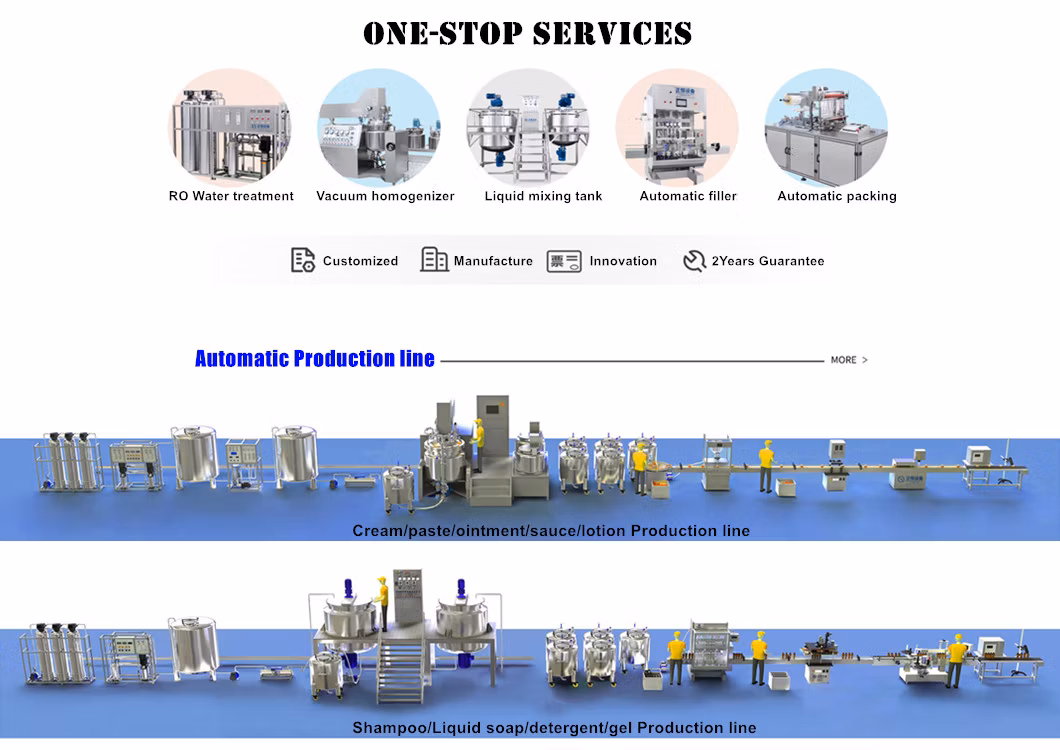 Top Quality Liquid Filing Packing Machine Lotion Filler Automatic Dosing Machine for Pharmaceutical with CE
