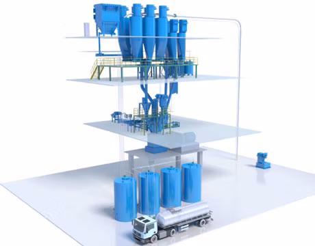 Batching Weighing Mixing System for Rubber Mixer/Automatic Dosing Mixing for Powder Mixer