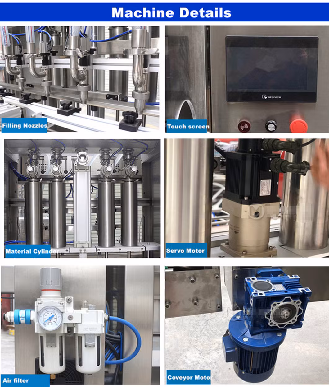 Top Quality Liquid Filing Packing Machine Lotion Filler Automatic Dosing Machine for Pharmaceutical with CE