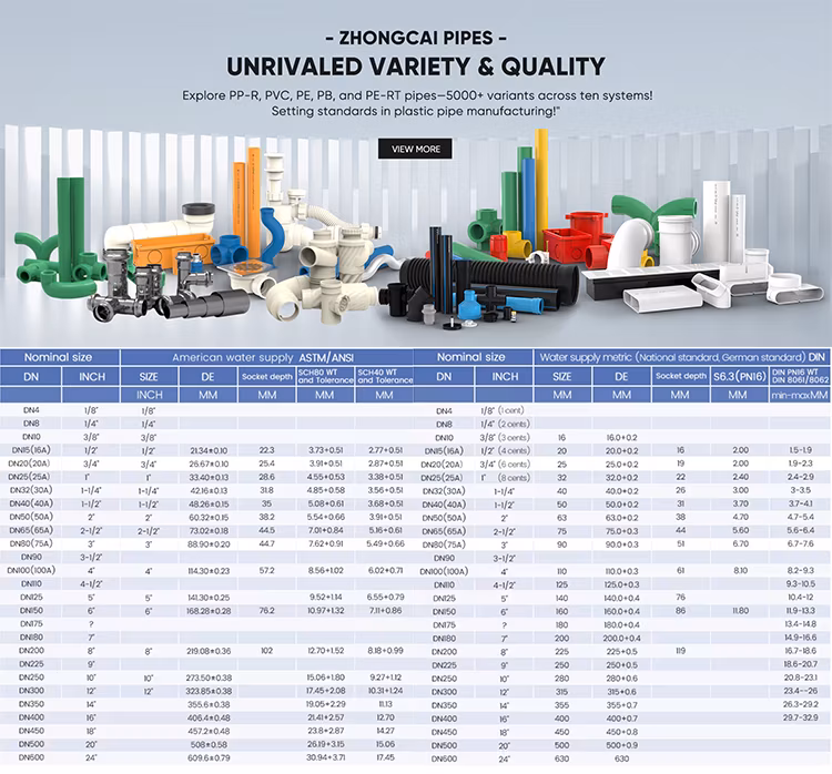 Zhongcai Curry Color PPR Water Supply Pipe Accessories All Copper Double Union Copper Ball Valve Large Flow Valve Switch