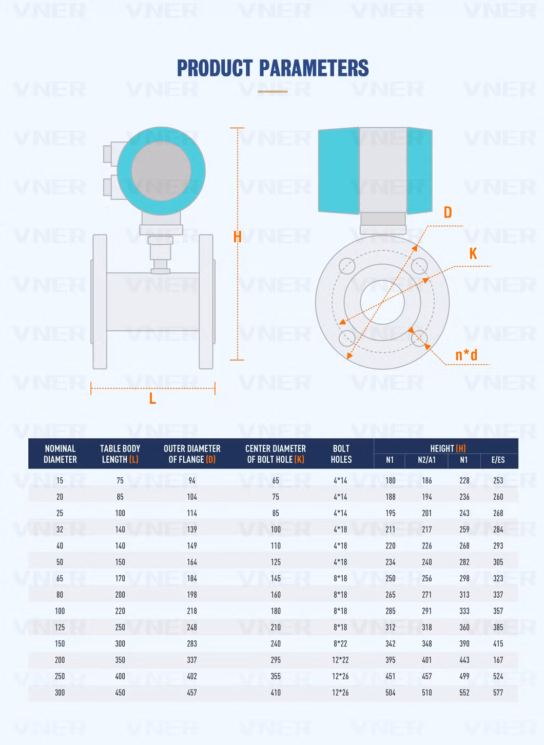 Long Warranty Factory Price Stainless Steel Turbine Flowmeter Water Flow Meter