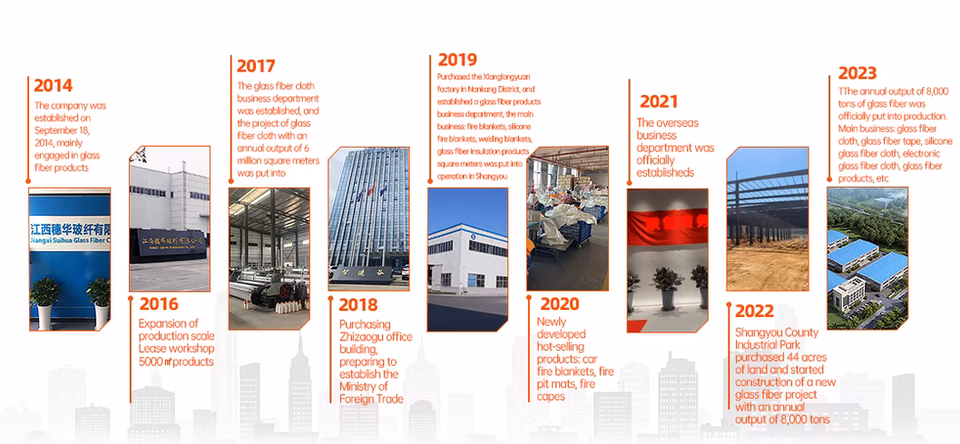 Types of Fiberglass Fire Blanket with En1869 Certificate