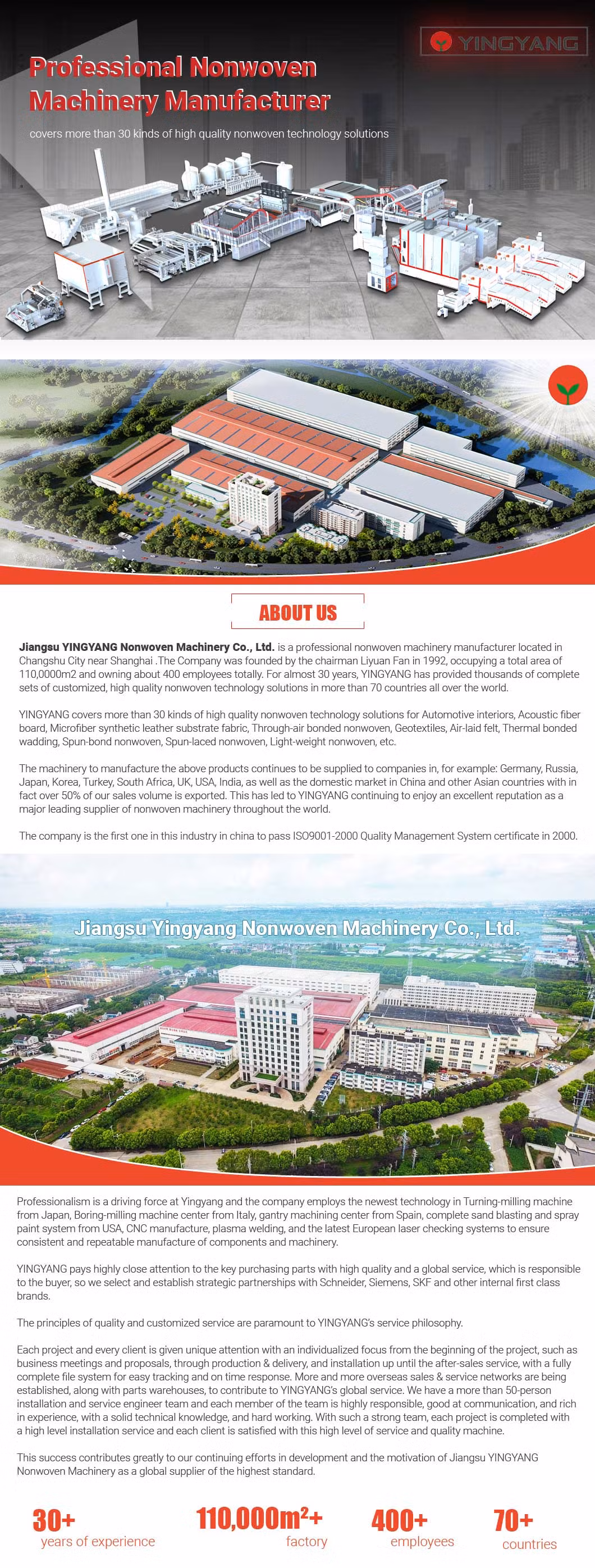 Factory 1year PP Spunbond Nonwoven Fabric with CE