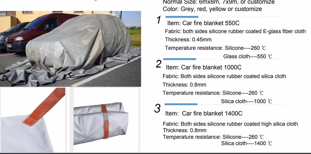 Safety Specification Extinguisher Fireproof Fire Resistant Emergency Fiberglass Fire Blanket Roll