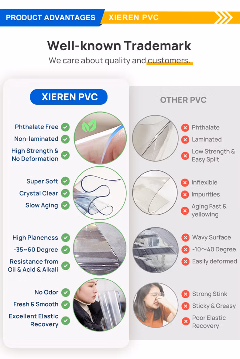 Panel Plastic Curtain Partition Flame PVC Screen Fence for Welding