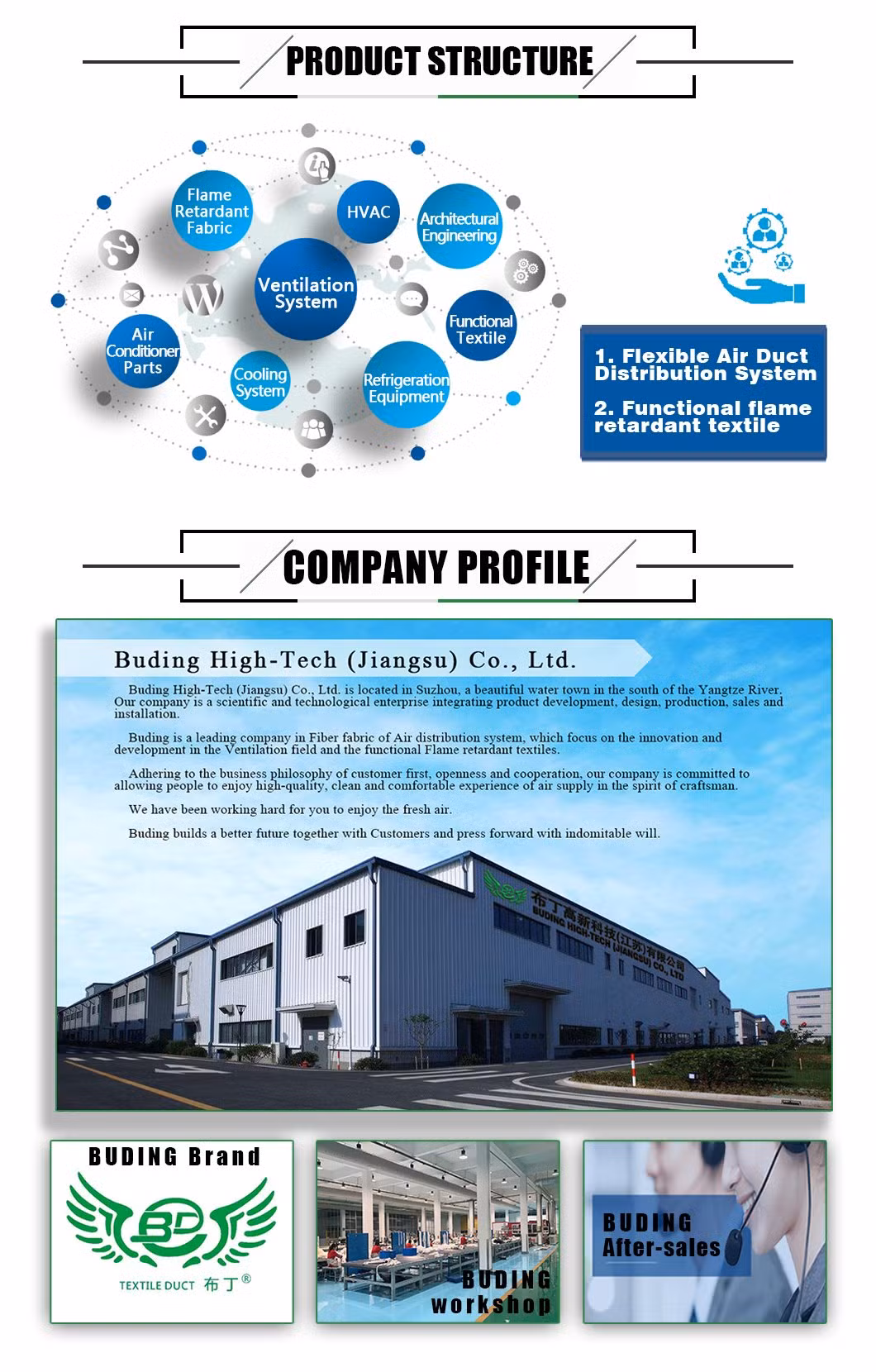 No Volatilization and Peculiar Smell Ifr High Strength Glass Fiber Fabric