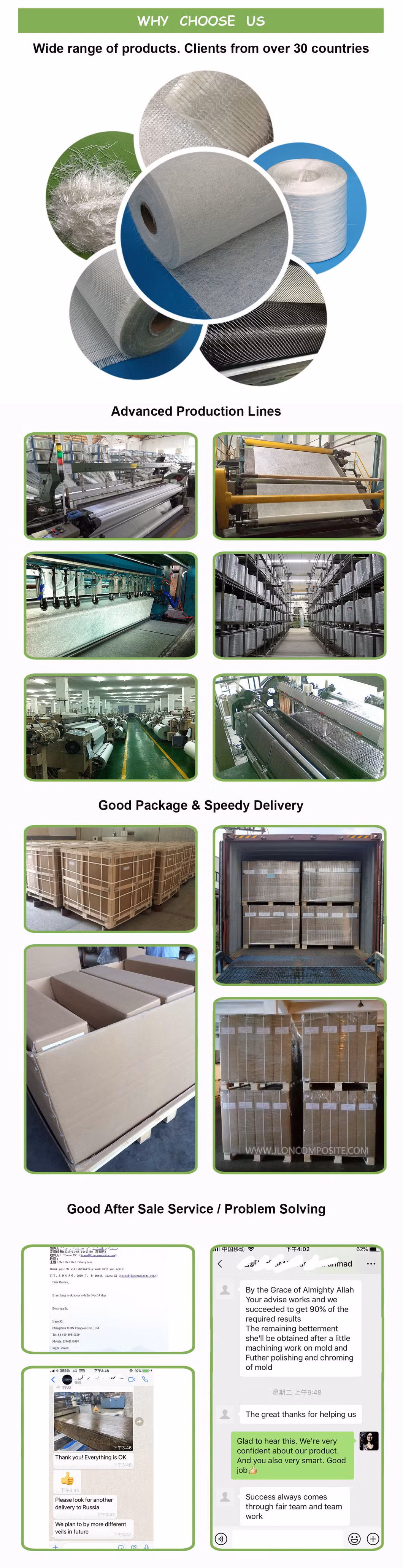 Welding Protection Fiberglass Texturized Cloth