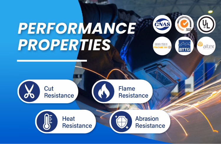 Heat Resistant Fiberglass Fabric Heat Resistant Aramid Pre-Oxidized Aluminized Fabric