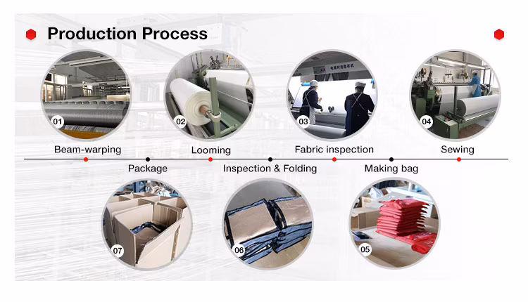 Welding Curtain Ht620 Spark Protection Welding Blanket High Temperture Resistant