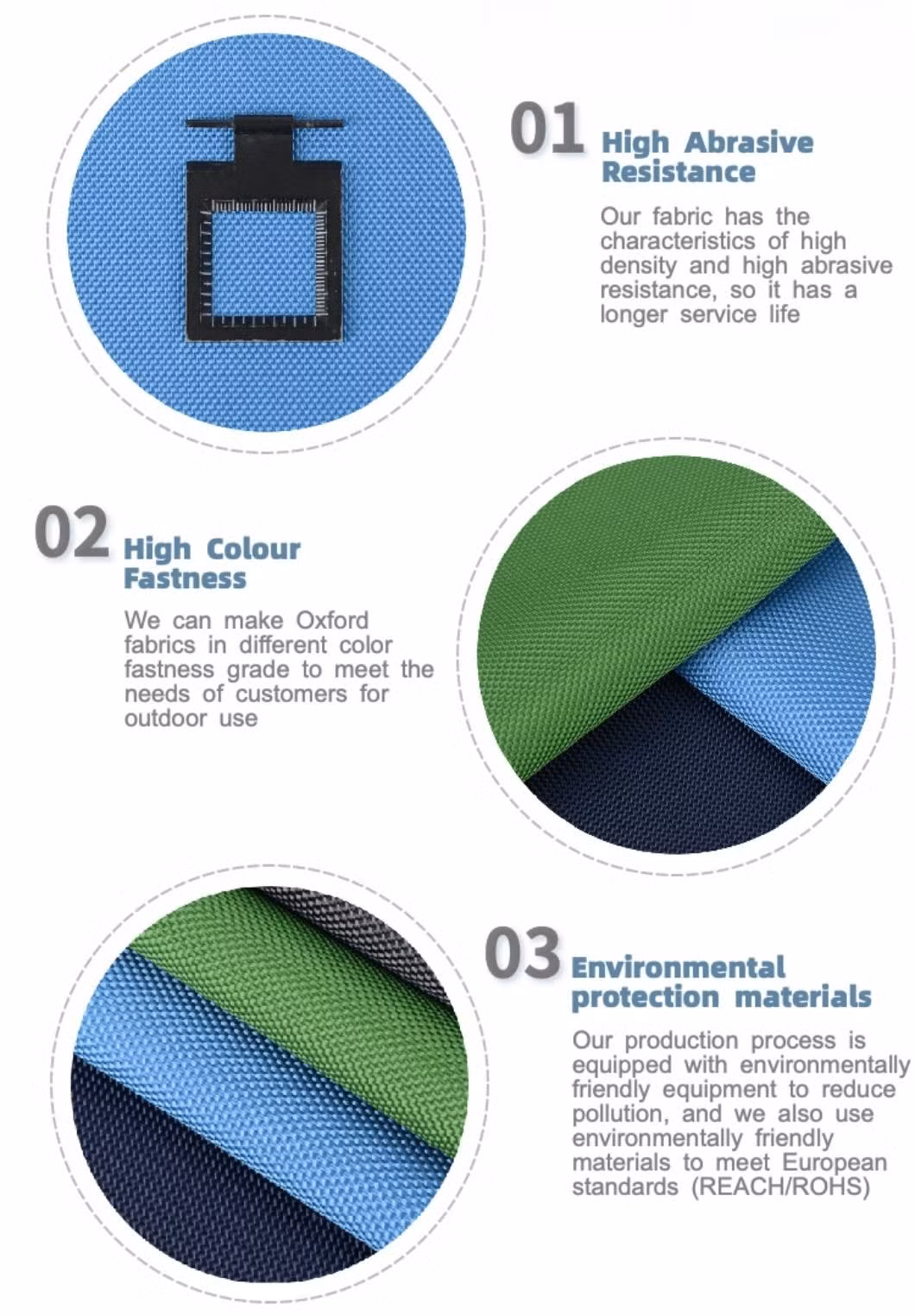 Reinforcement Fabric Cast Coating Polyester Oxford RF Welding Blood Pressure Cuff Fabric