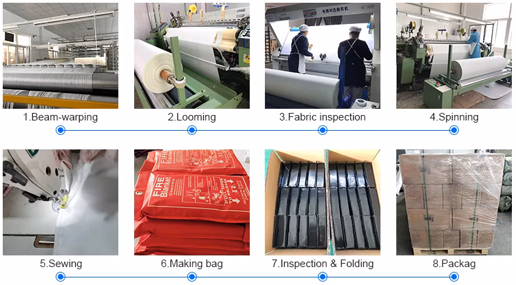 Heavy-Duty Fiberglass Fire Retardant Blanket 4*6 Welding Fireproof Fiberglass Cloth