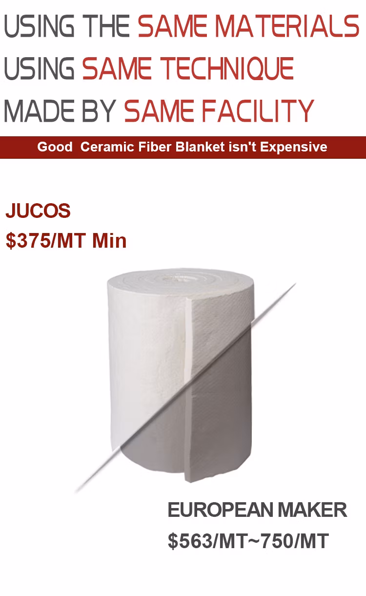 Reasonable Price Insulation Thermal Fireproof Refractory Ceramic Fiber Blanket for Industrial Furnace