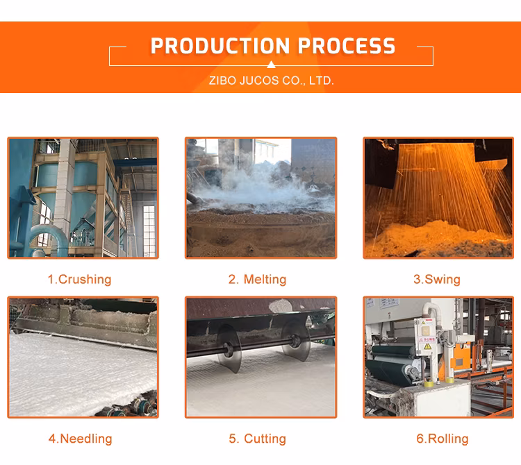 Reasonable Price Insulation Thermal Fireproof Refractory Ceramic Fiber Blanket for Industrial Furnace