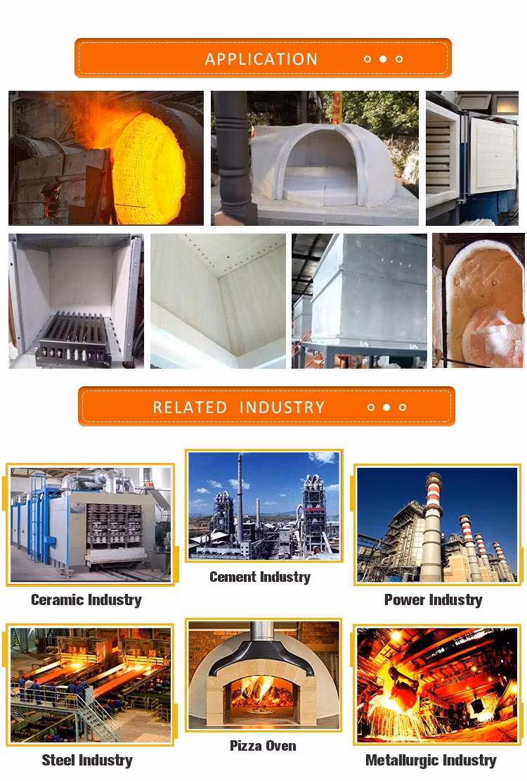 ISO Certificated Ceramic Fiber Insulator Welding Material Insulation Wool Blanket