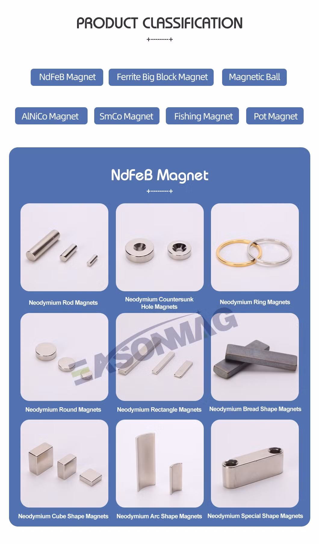 Manufacturer Neodymium Magnet N35/N42/N52/Rare Earth/Block/Round/NdFeB/Permanent/Segmet/Disc/Round/Block/Ring/Arc/ Customized C Shape Countersunk Strong Magnet
