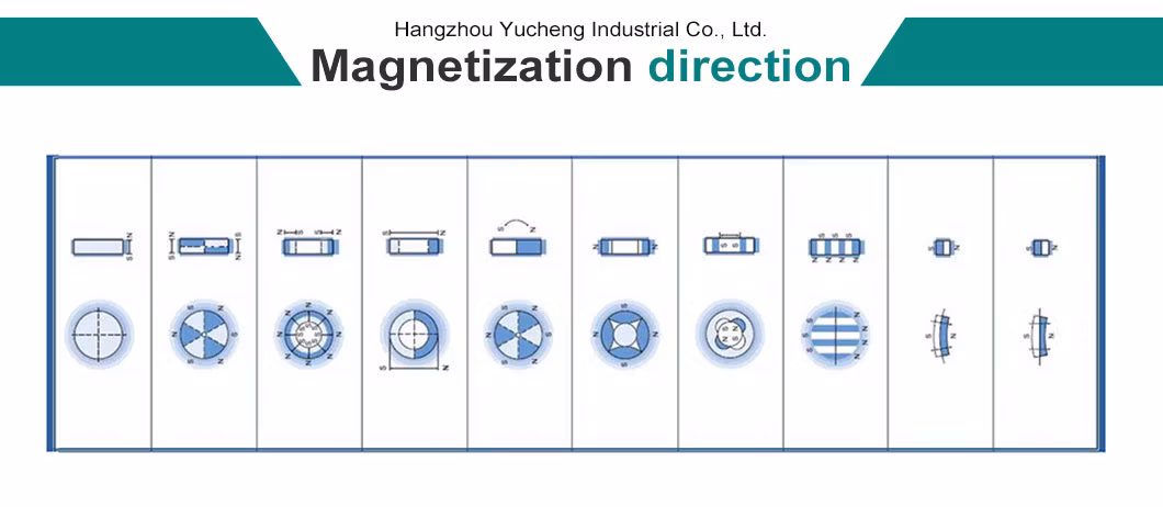 Factory Direct Sale Neodymium Magnet/N42/Rare Earth/Block/Round/NdFeB/Permanent/Segmet/Disc/Round/Block/Ring/Arc/ Customized C Shape Countersunk Strong Magnet