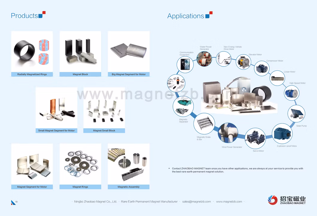 High Working Temperature Custom Arc Segment Samarium Cobalt Magnets