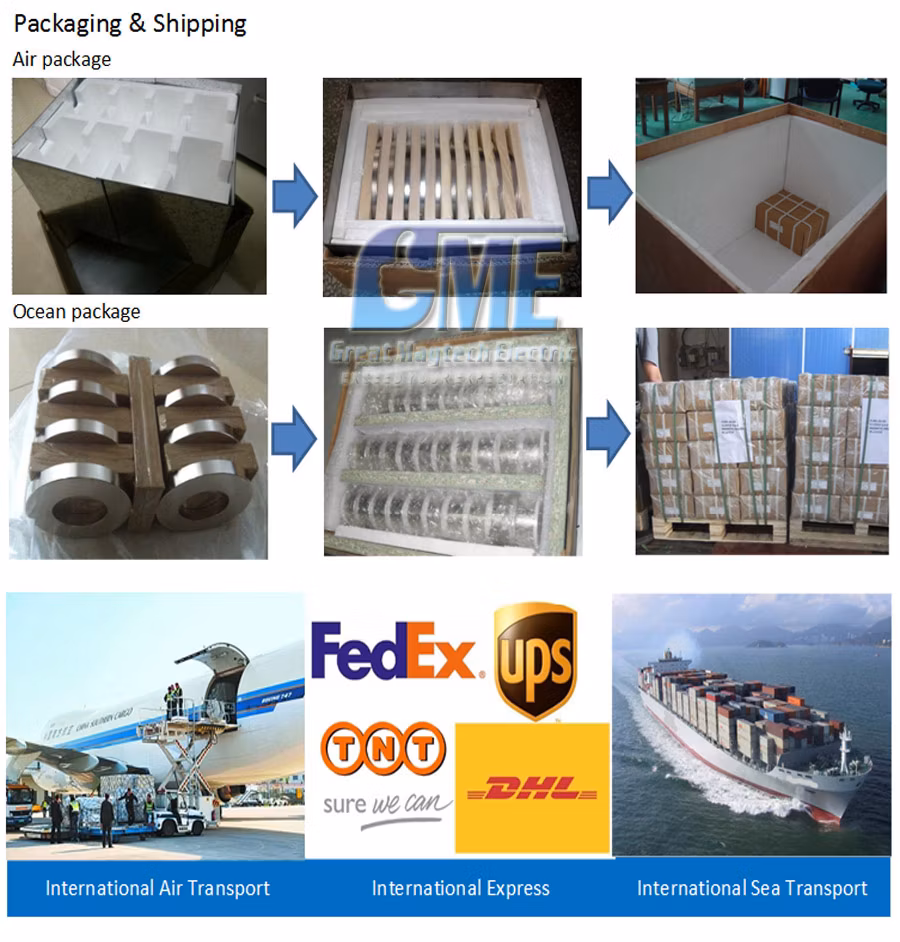 Super Natural Magnet Is Widely Used for Motor
