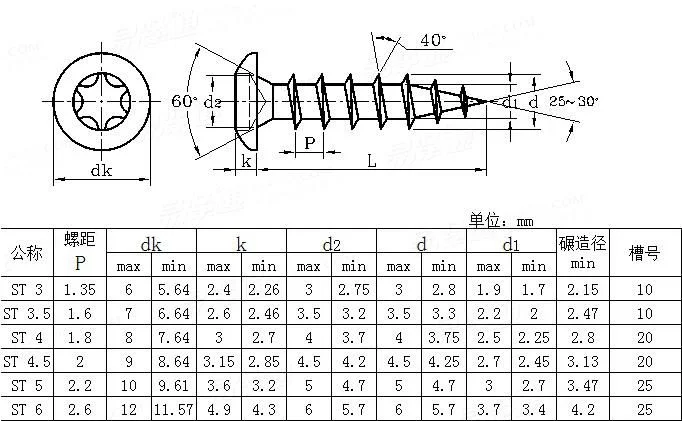 4*80 Fiberboard Nails, Chipboard Screws. Roofing Screws, Self Tapping Screws, Self Drilling Screws