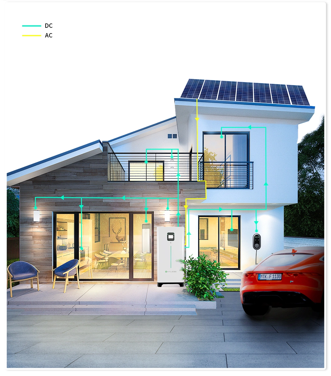 LiFePO4 48V 5kwh Storage Battery Home Energy Storage System