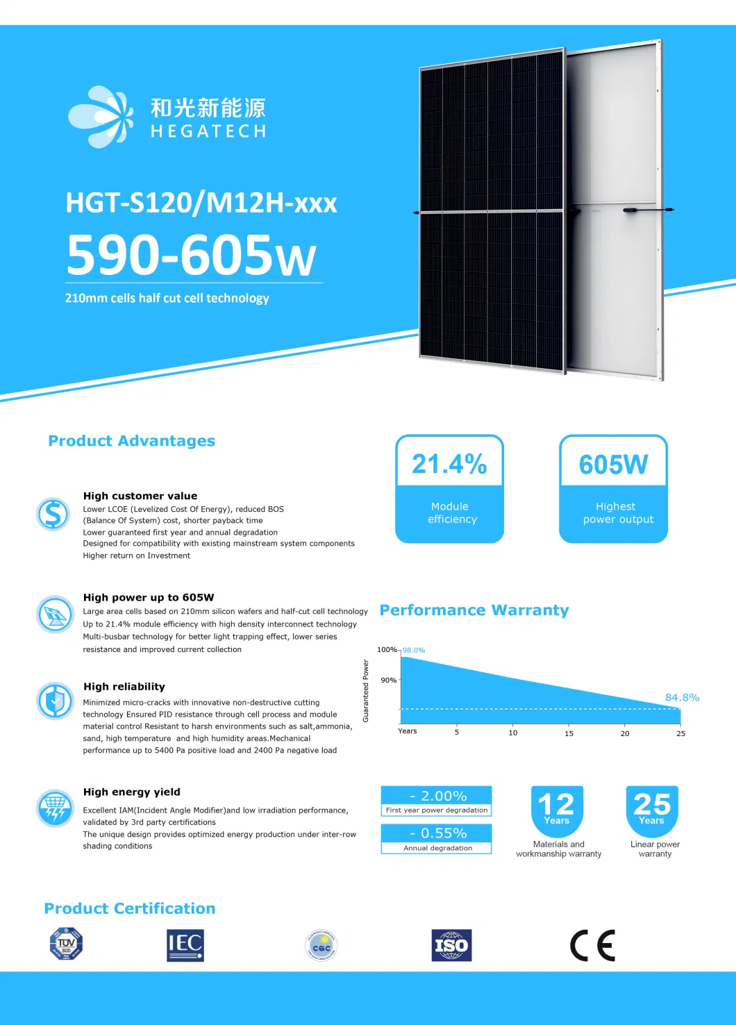 Hegatech PV Panel Half Cell 210mm 590W 595W 600W 605W