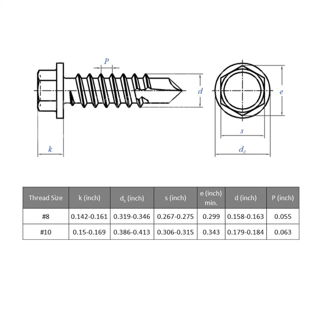 Zinc Plated Large Diameter Concrete Screw for Anchoring to Masonry, Brick or Block