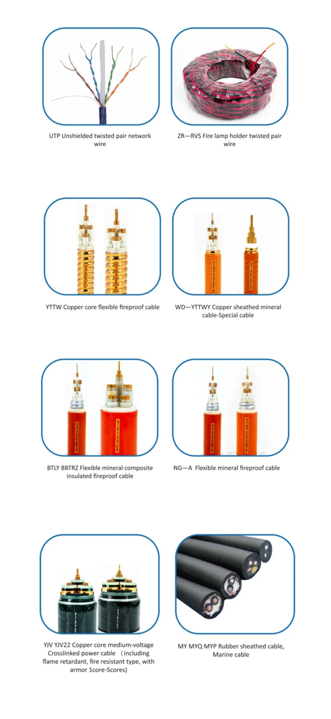 High Current 4mm Xlpo XLPE PVC Insulation Tinned Copper 2.5/4/6/10mm2/Customization Multicore Power Solar Cable