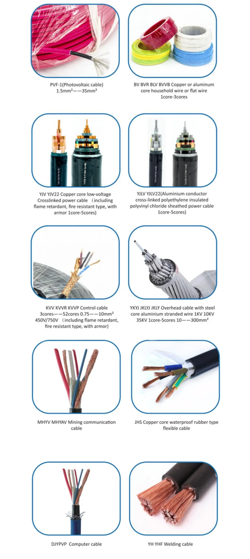 High Current 4mm Xlpo XLPE PVC Insulation Tinned Copper 2.5/4/6/10mm2/Customization Multicore Power Solar Cable