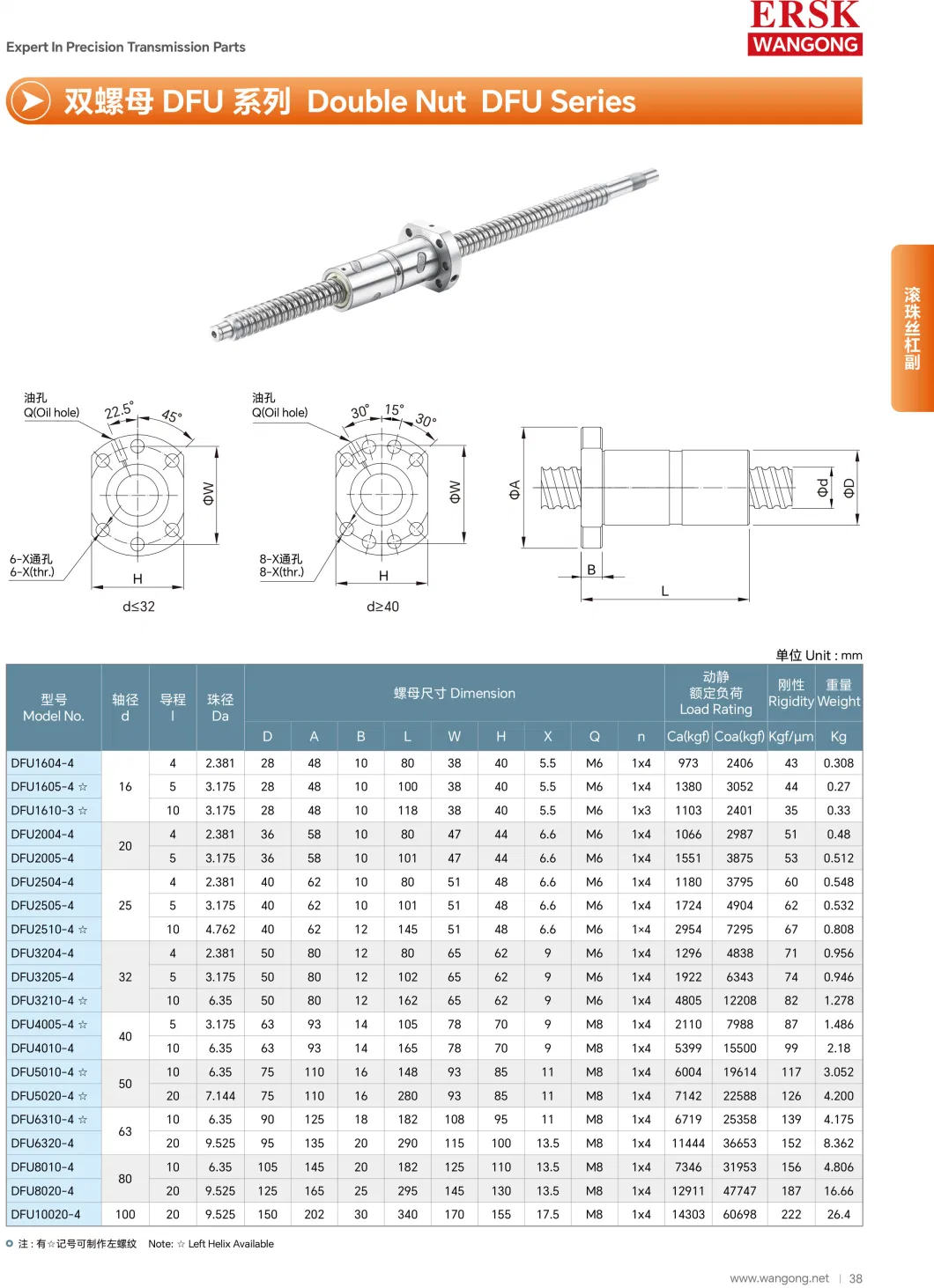 Distributor Precision Large Pitch Ball Screw for CNC Machine