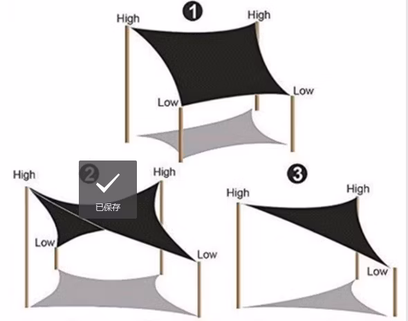 Factory Sale HDPE Outdoor Sun Shade Sails for Waterproof Sunshade Net Roof