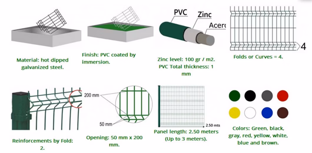 ISO9001 Approved Powder Coated Bd Fencing Steel Wire Mesh Small Garden Fence New