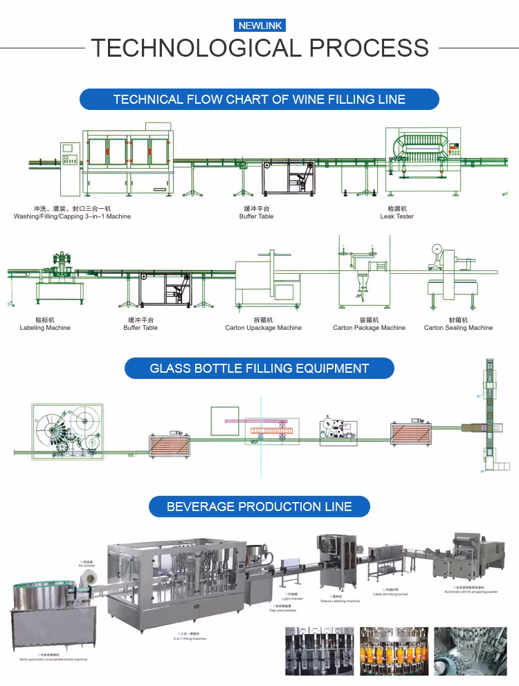 Juice Carbonated Soda Drink Energy Drink Milk Aluminum Canning Can Filling Bottling Juice Canning Production Line / Tin Can Seaming Plant