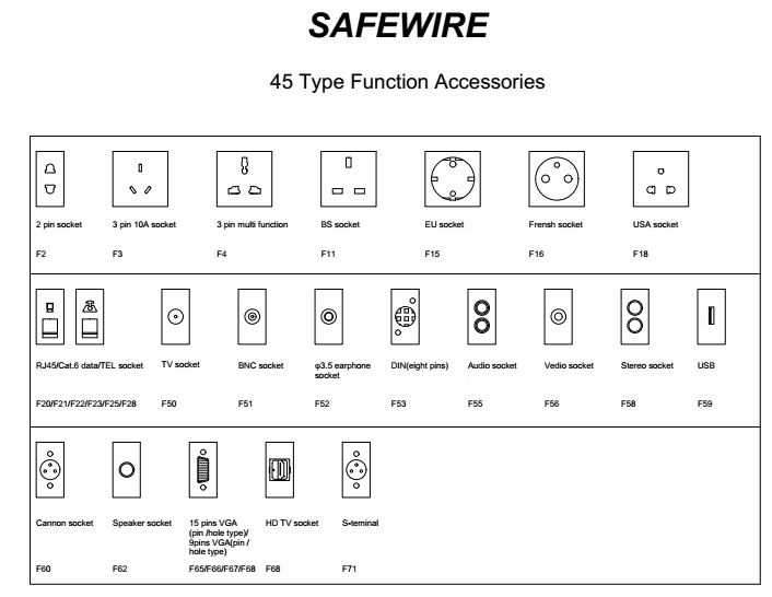 Safewire Htd-180K/Kp Series: with Metal Handle and Proof-Collapse Retractable Cable Entry Brass/Stainless SUS Panel of 180*180 mm