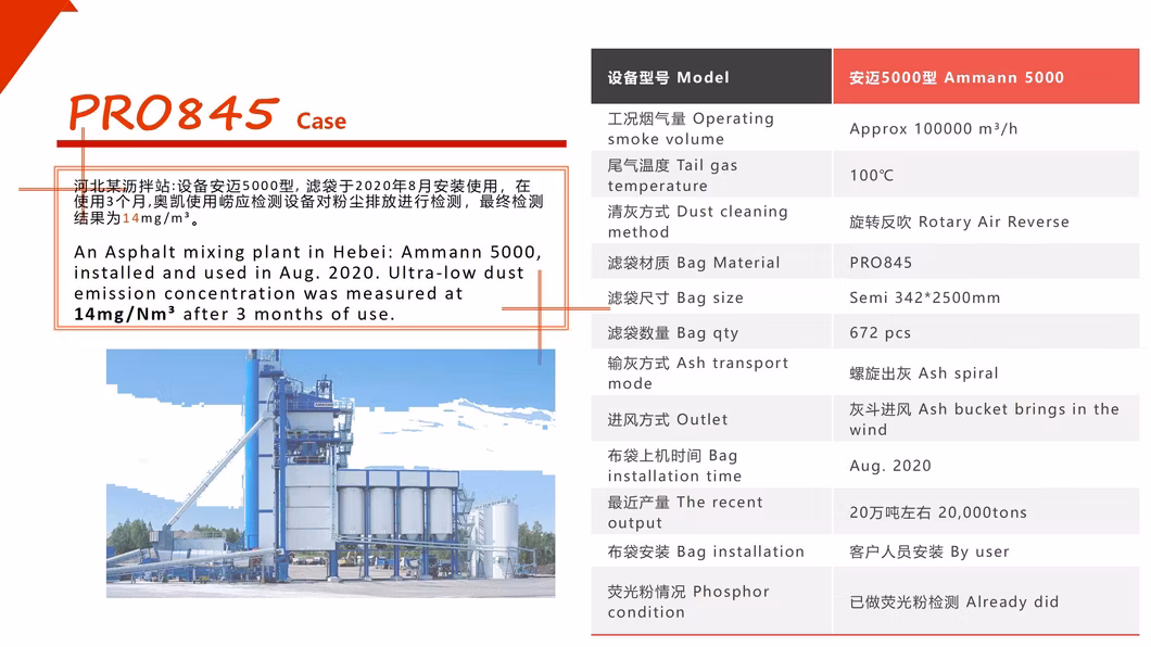 Industrial Aramid Filter Bag Cartridge Solution--Aramid Dust Collector Filter Bags for Asphalt Mixing Plant