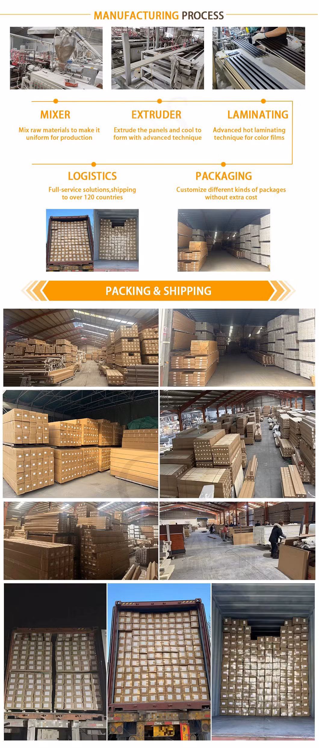 Plastic Composite Wall Cladding for Indoor Wood Plastic Composite Fencing Decorative Panel