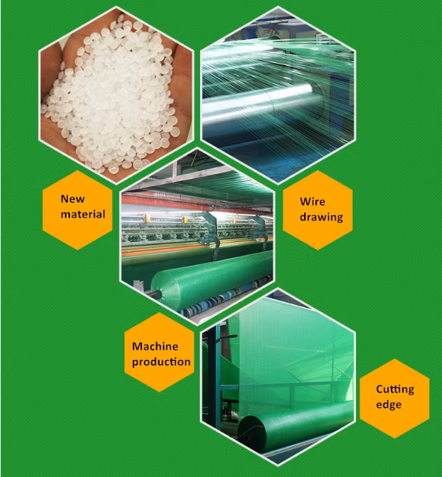 Agricultural Greenhouse Polypropylene Shading Net Fabrics