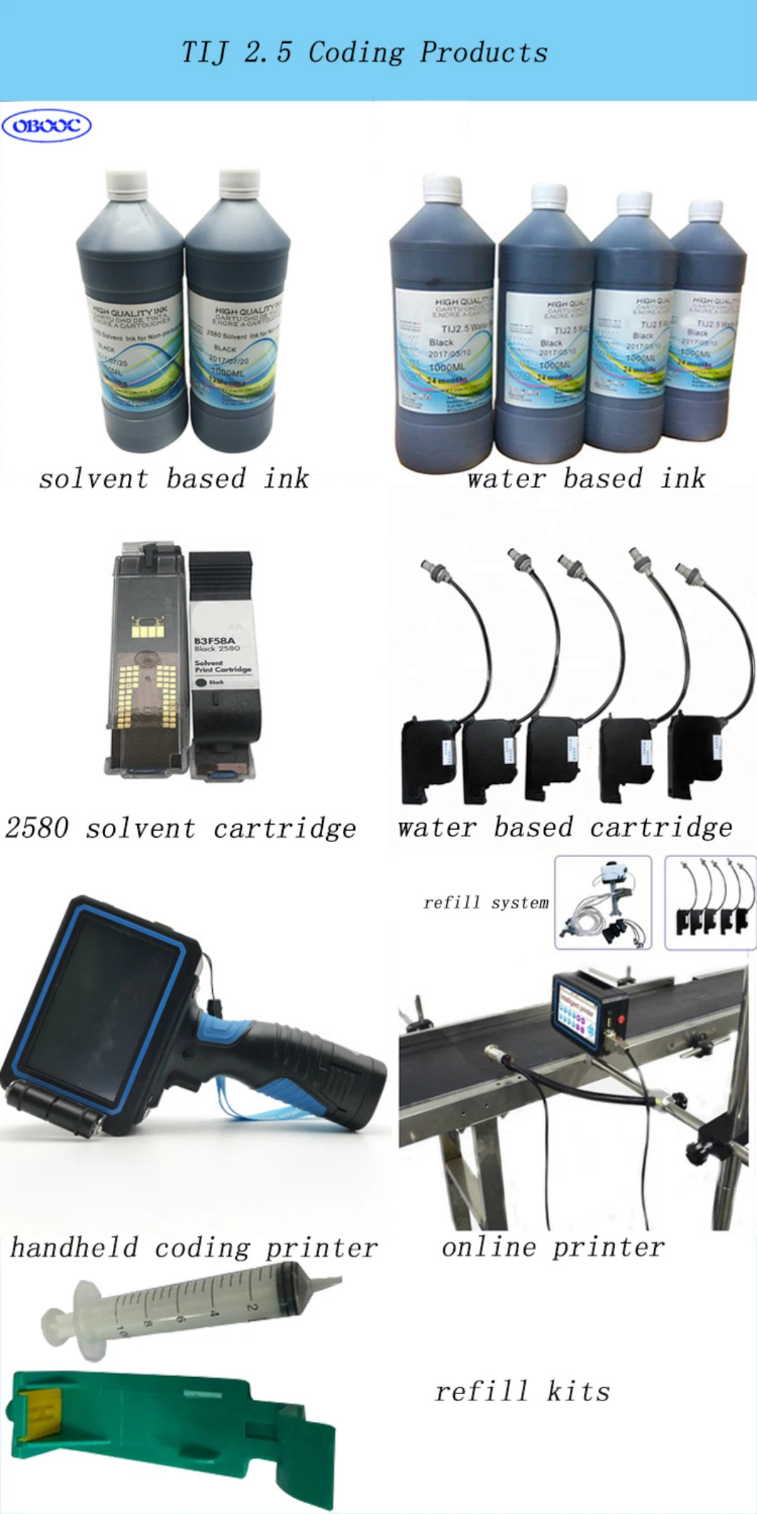 Inline Inkjet Logo Machine Printing 25.4mm Tij2.5 Ink Cartridge