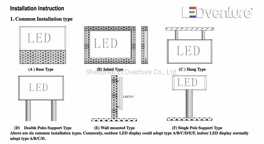 2024 Latest Indoor Outdoor LED Displays Boards Screen for Supermarket Shelf Gas Station Price Board TV Mobile Video Background Wall Advertising Billboard