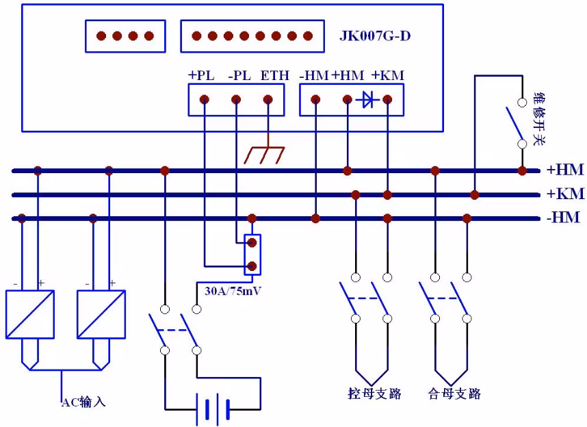 Monitor Battery Status, Query Operation Information, Monitor System Operation Status, Interface with Scada Data Platform